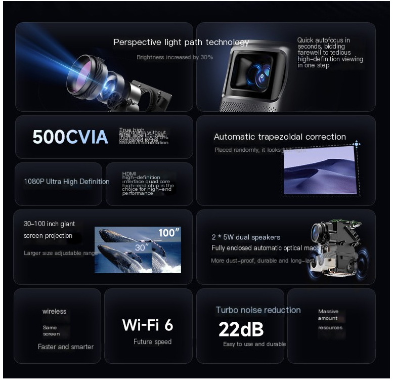 Compact Cinema Projector