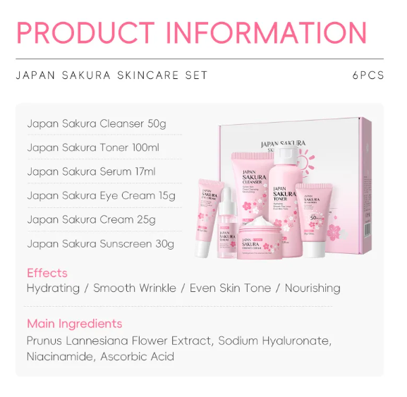 Cherry Blossom Skincare Kit