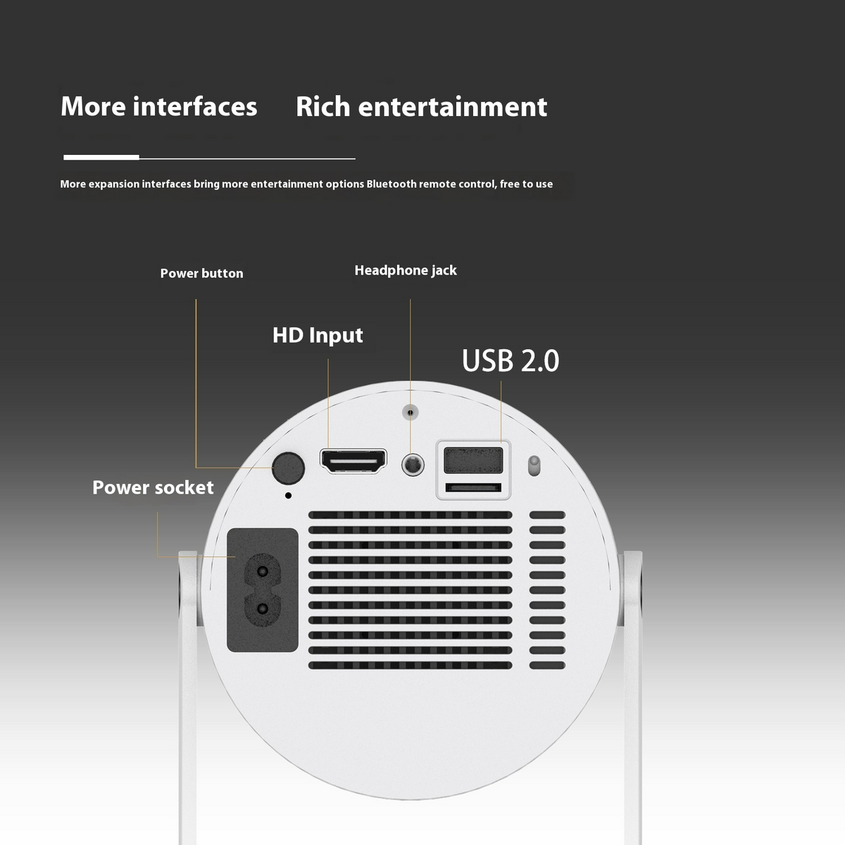 StreamLuxe Portable Projector