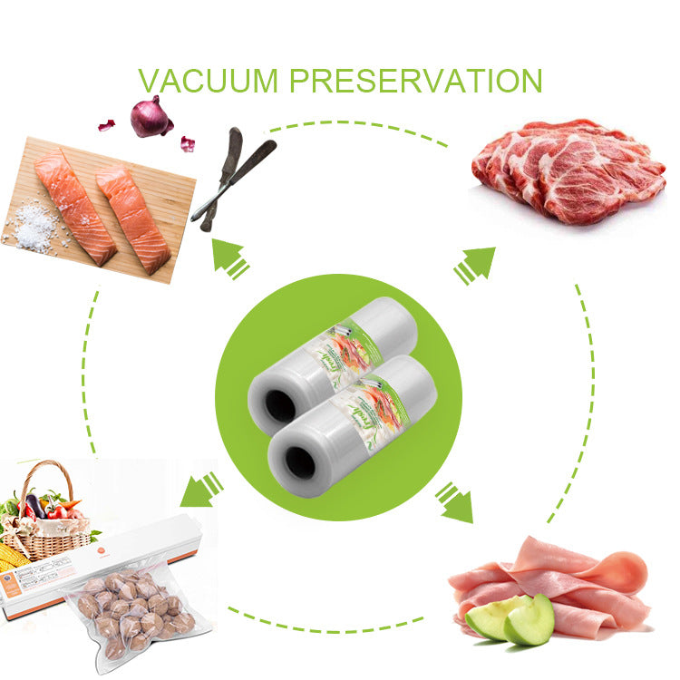 Clear Freshness Vacuum Seal Bags