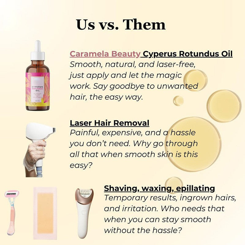 Caramela Beauty Cyperus Rotundus hair removal Oil ? Natural Hair & Skin Care Oil