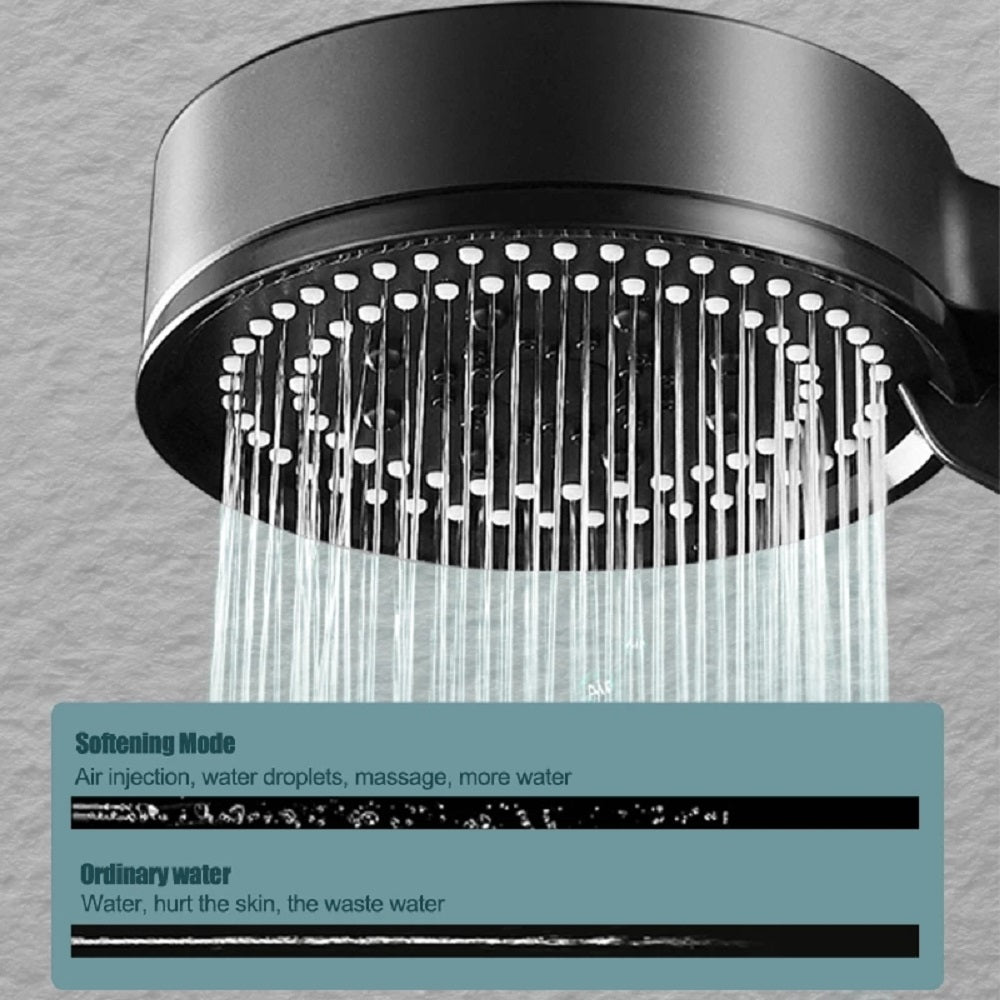 5-Mode Adjustable High-Pressure Eco-Friendly Shower Head