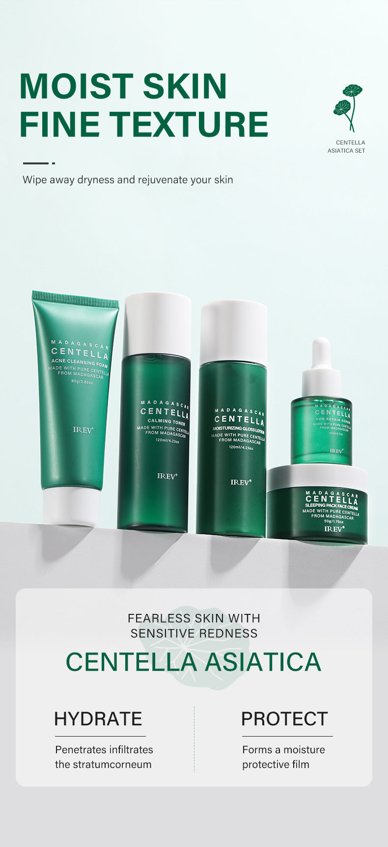 Centella Asiatica Complete Care Kit