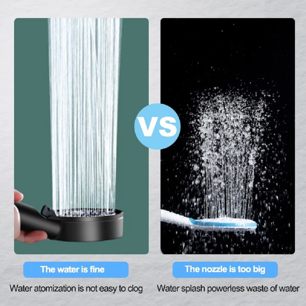 5-Mode Adjustable High-Pressure Eco-Friendly Shower Head
