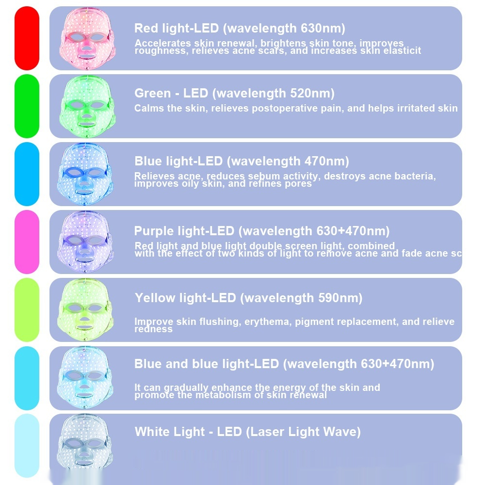 Home IPL Beauty Pro LED BEAUTY MASK