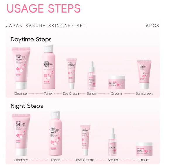 Cherry Blossom Skincare Kit